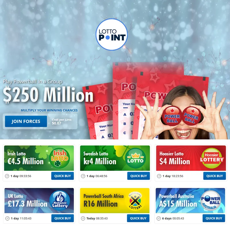 LottoPoint – lottery platform by Atom Solutions