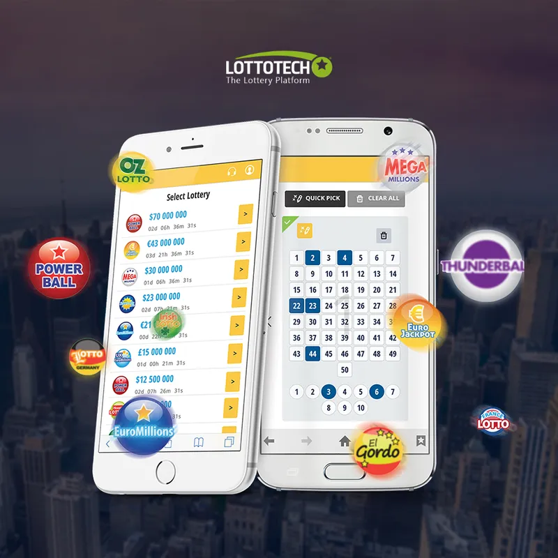 Lottotech – лотарийна платформа by Atom Solutions