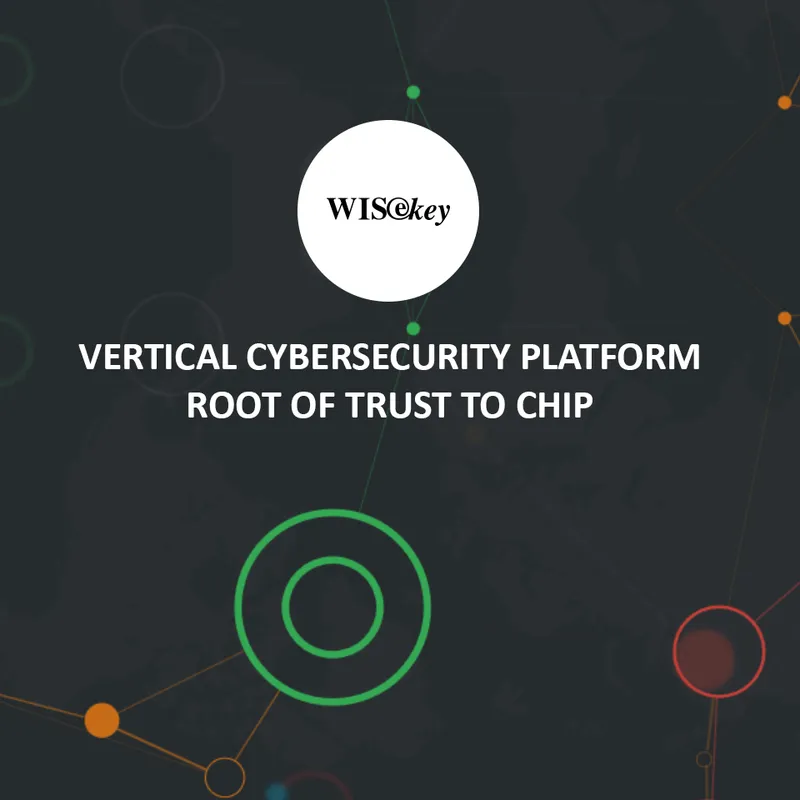 WISeKey – корпоративен сайт by Atom Solutions
