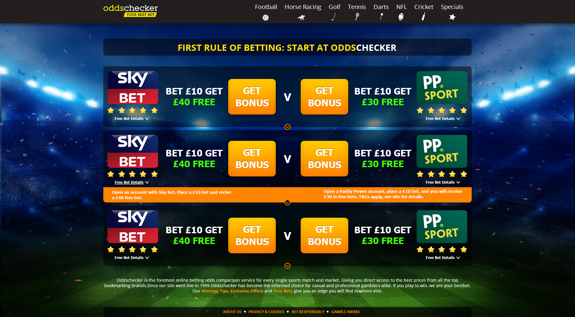 OddsChecker